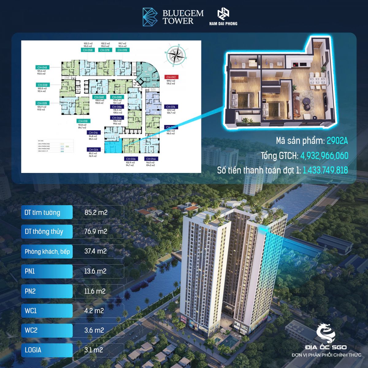 giá căn hộ 2 phòng ngủ BlueGem cầu Tứ Hiệp 2