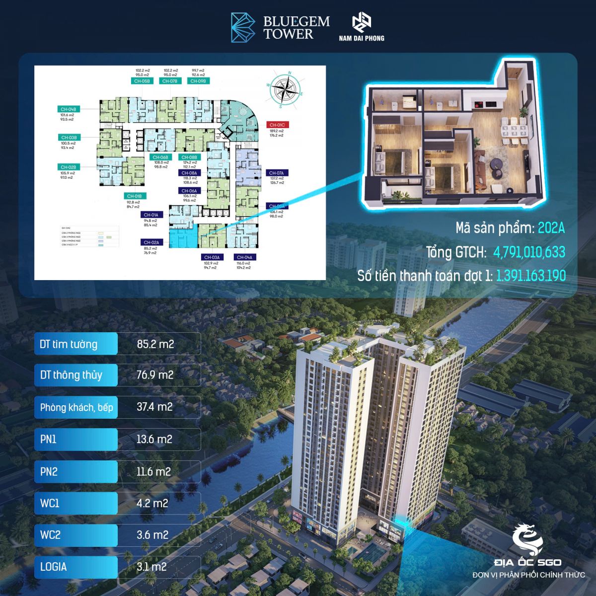giá căn hộ 2 phòng ngủ BlueGem cầu Tứ Hiệp 6