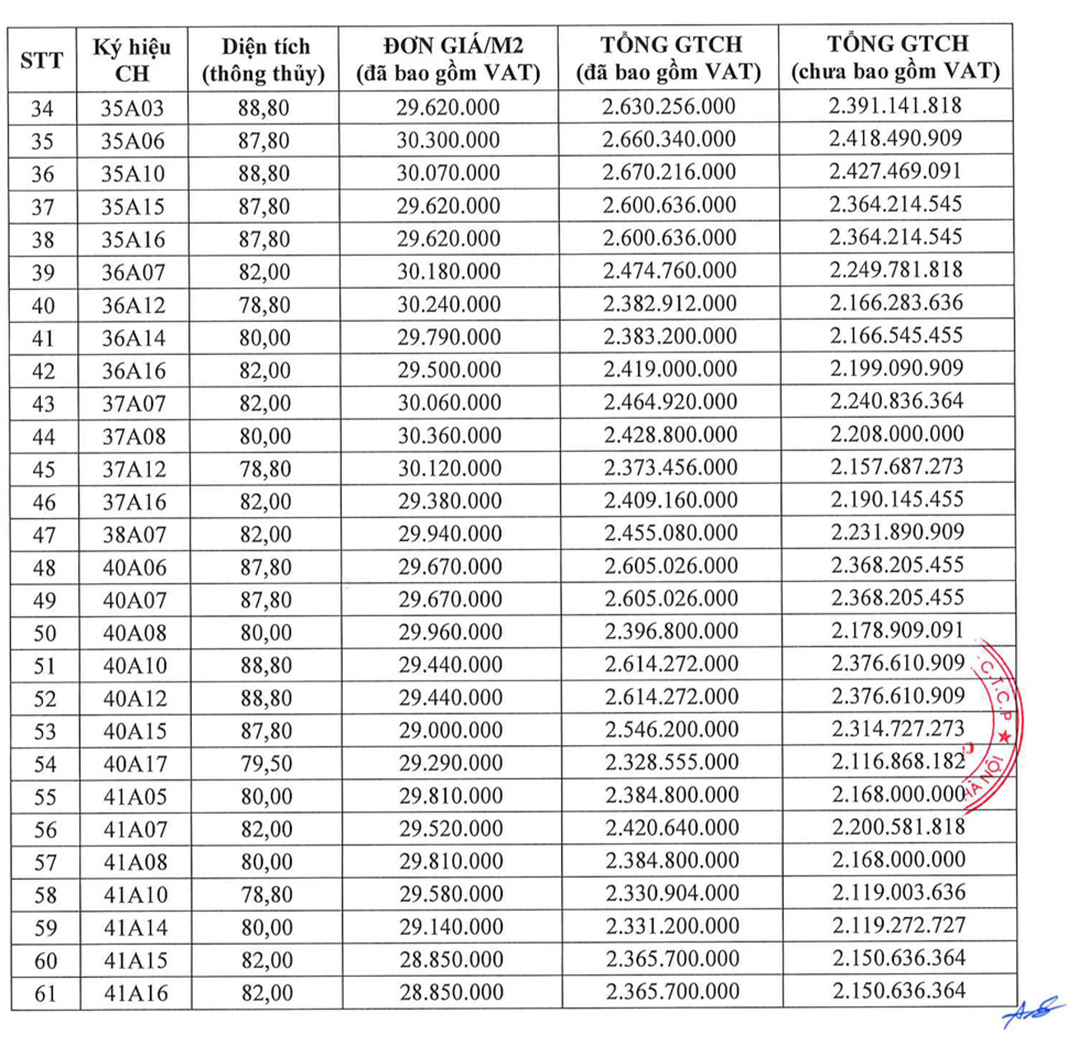 Bảng giá niêm yết Bid Residence Văn Khê 2